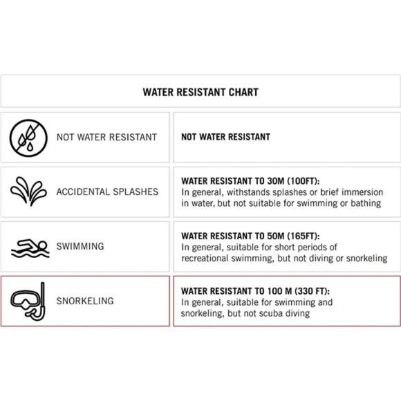 Sport Men's Analog-Digital Chronograph Resin Strap Watch - Picture 3 of 5